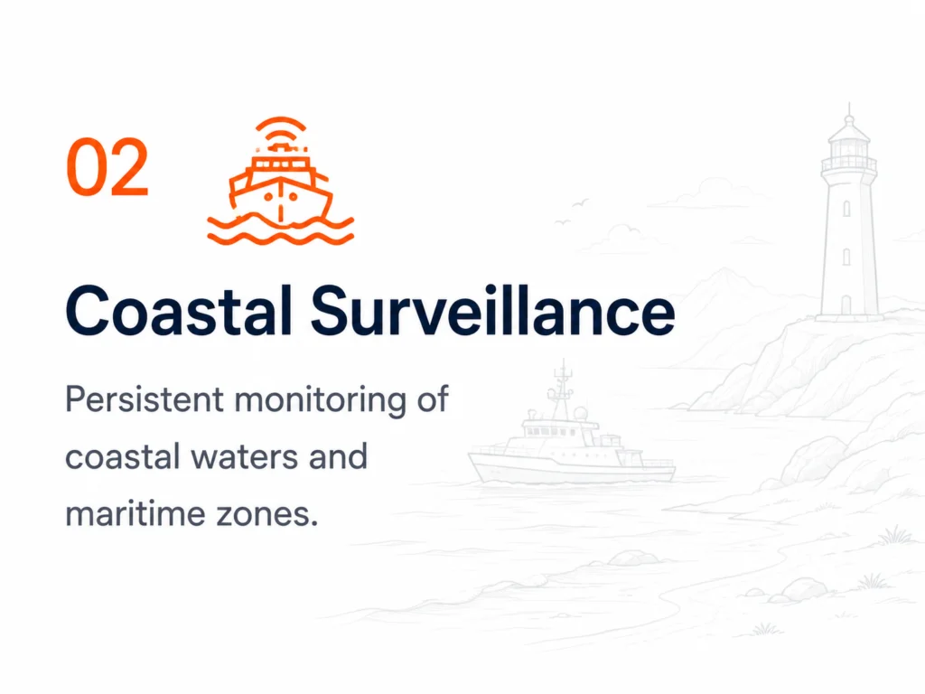 Coastal Surveillance