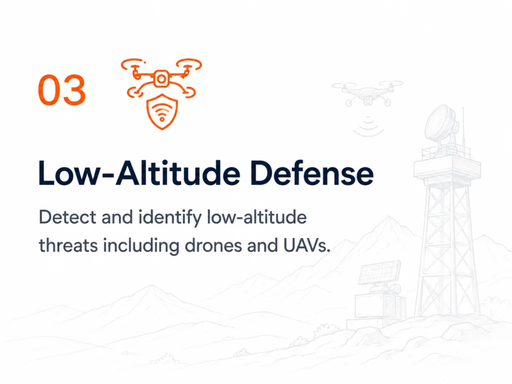 Low-Altitude Defense