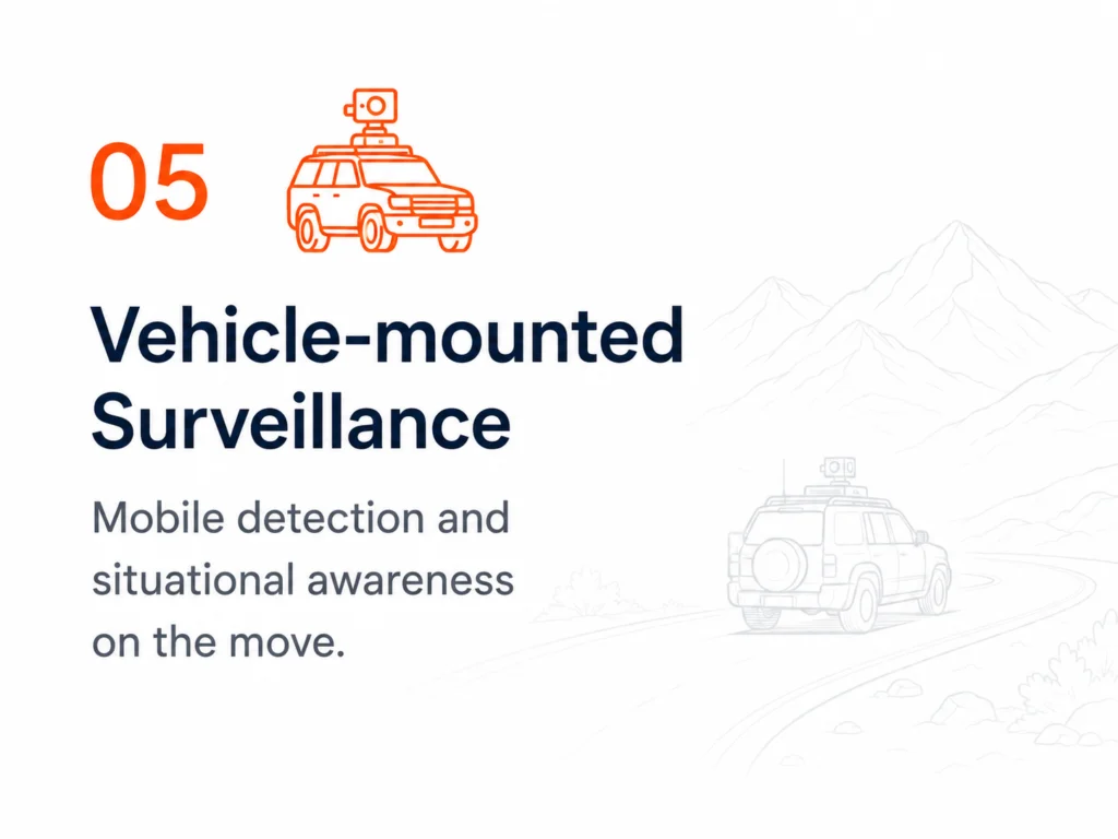 Vehicle-Mounted Surveillance