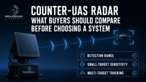 Counter-UAS Radar