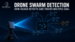 Drone Swarm Detection